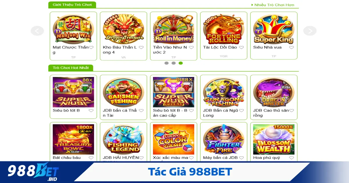 Tác Giả 988BET – Định Hướng & Xây Dựng Hệ Thống Cược 3 Định hướng xây dựng hệ thống minh bạch & uy tín
